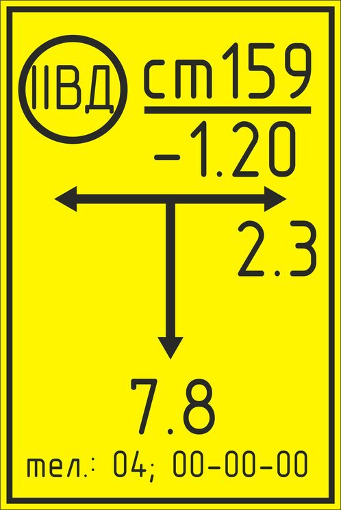 табличка опознавательная газ