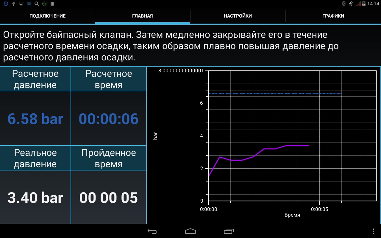 блок протоколирования Erbach r2