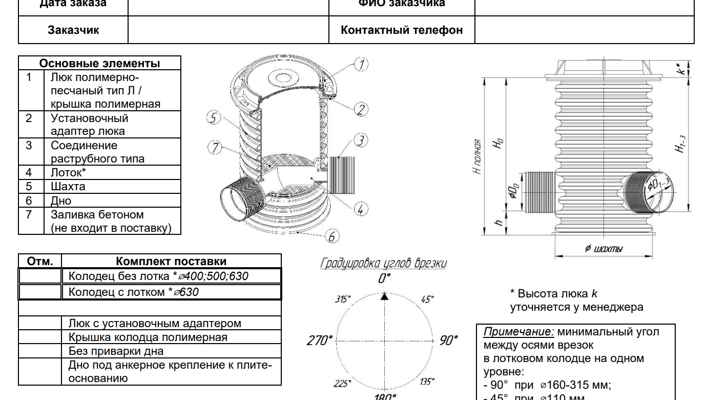 Скачать форму заказа колодца